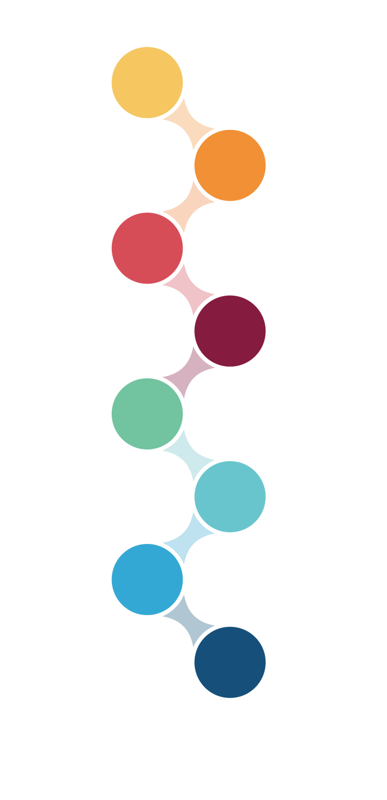 milestone 2-02.png